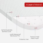 Baby Bassinet Mattress Topper with Waterproof Bamboo Cover 15" x 30" x 1.5", Breathable Oval Bassinet Mattress Pad Ultra Soft, Fit Many Cradle Brand and Style - Image 3